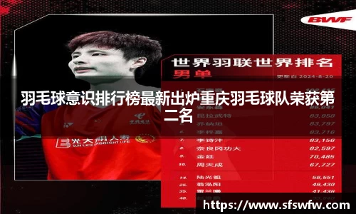 羽毛球意识排行榜最新出炉重庆羽毛球队荣获第二名