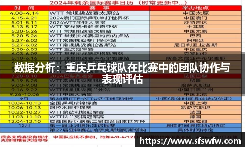 数据分析：重庆乒乓球队在比赛中的团队协作与表现评估