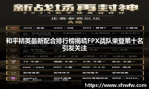 和平精英最新配合排行榜揭晓FPX战队荣登第十名引发关注